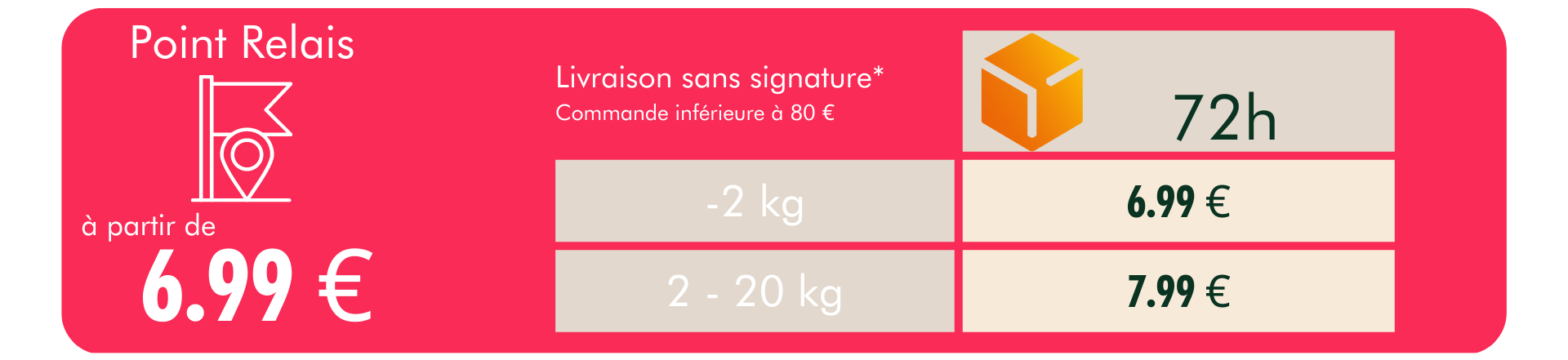 Livraison en point relais en Europe