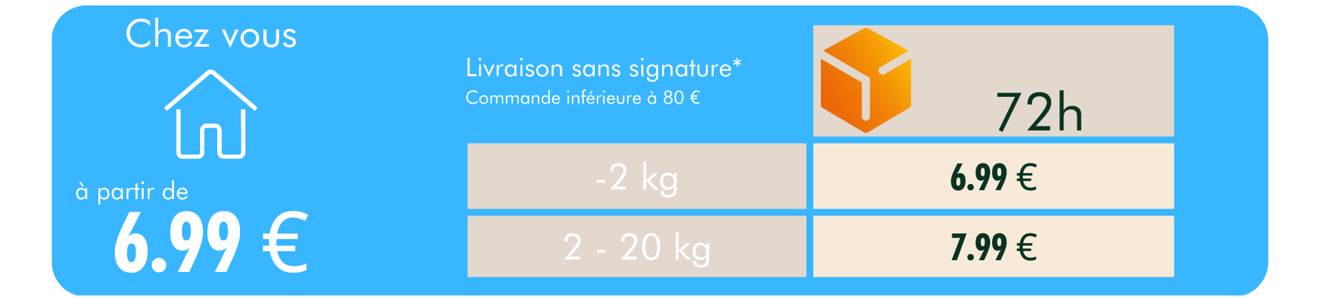 Livraison à domicile en Europe