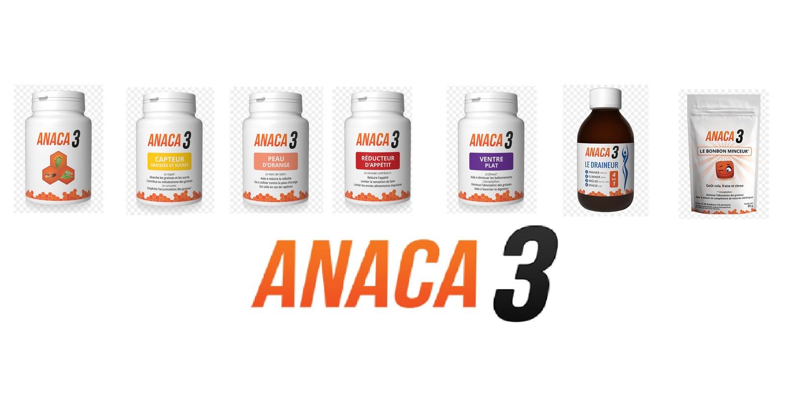 Anaca 3 perte de poids