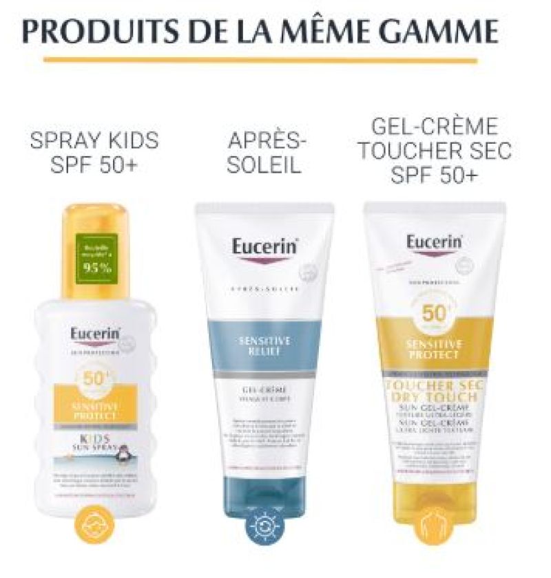 -3€ sur Eucerin.