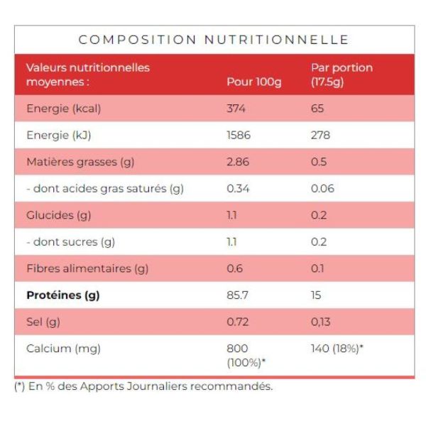 Protifast - Alburone pro 15 - 400g