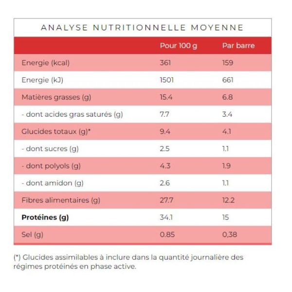 Protifast - Crousti'noixdecoco phase 1 - 7x44g