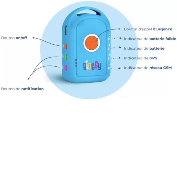 Biogaran - Bioggy boîtier connecté - suivi de traitement à distance de l'enfant