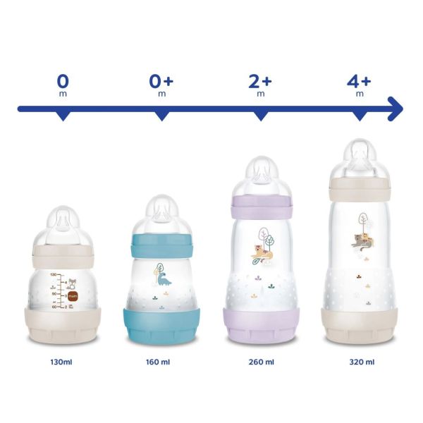 Mam - Easy start anti colique - 2+ mois - 260mL