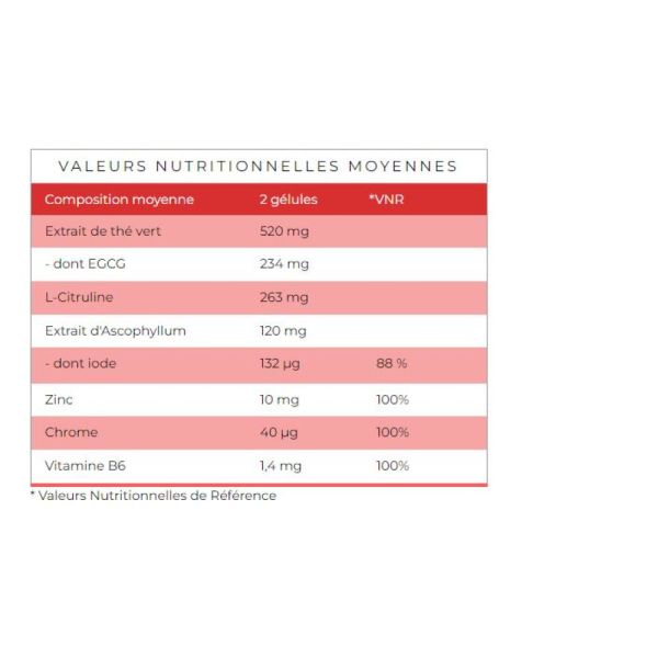 Protifast - Lipobiol brûleur de graisses - 90 gélules