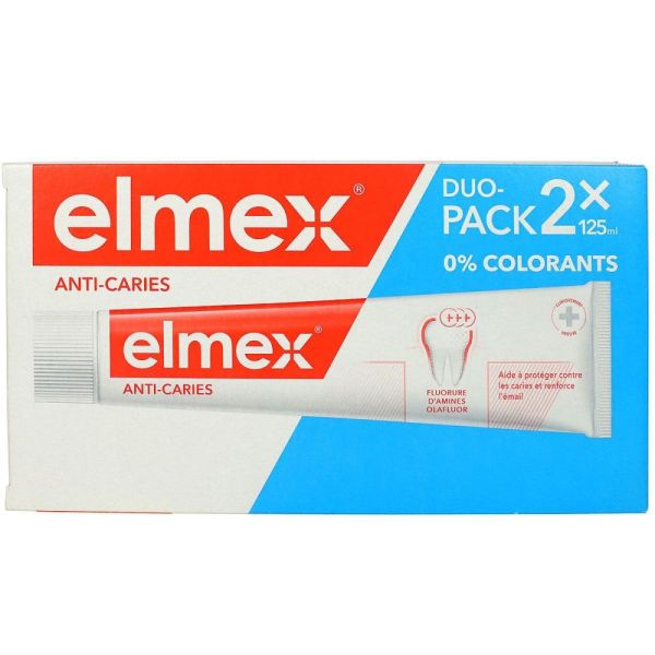 Elmex anti-caries pâte
