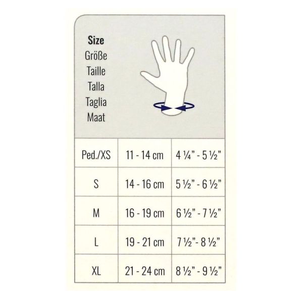 Donjoy - RespiForm Poignet - Main droite