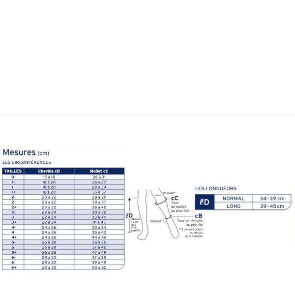 Radiante - Chaussettes Jobst Idéal Classe 2 mi-bas long marine