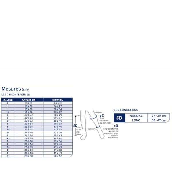 Radiante - Chaussettes Jobst Idéal Classe 2 mi-bas long marine