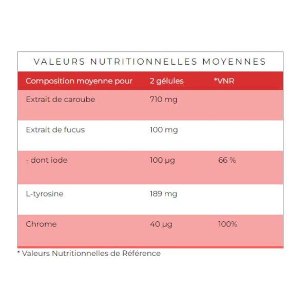 Protifast - Amincical modérateur d'appétit - 90 gélules