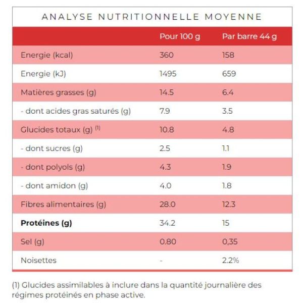 Protifast - Crousti'noisette phase 1 - 7x44g