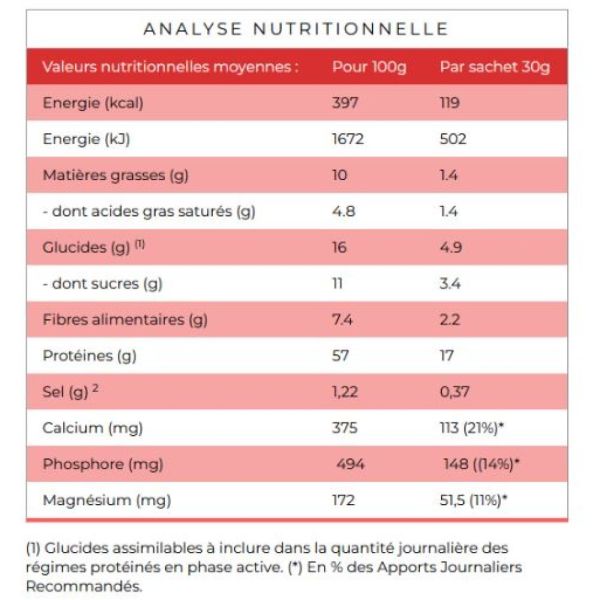 Protifast - Gâteau chocolat - 210g