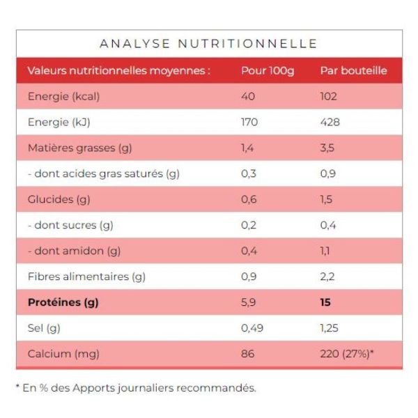 Protifast - Boisson au chocolat - 250ml