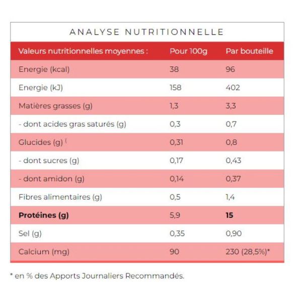 Protifast - Boisson arôme vanille - 250ml