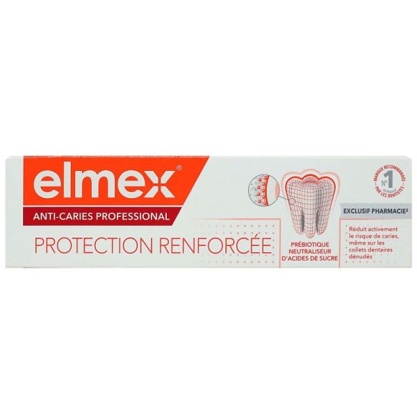 Elmex anti-caries Professional pâte